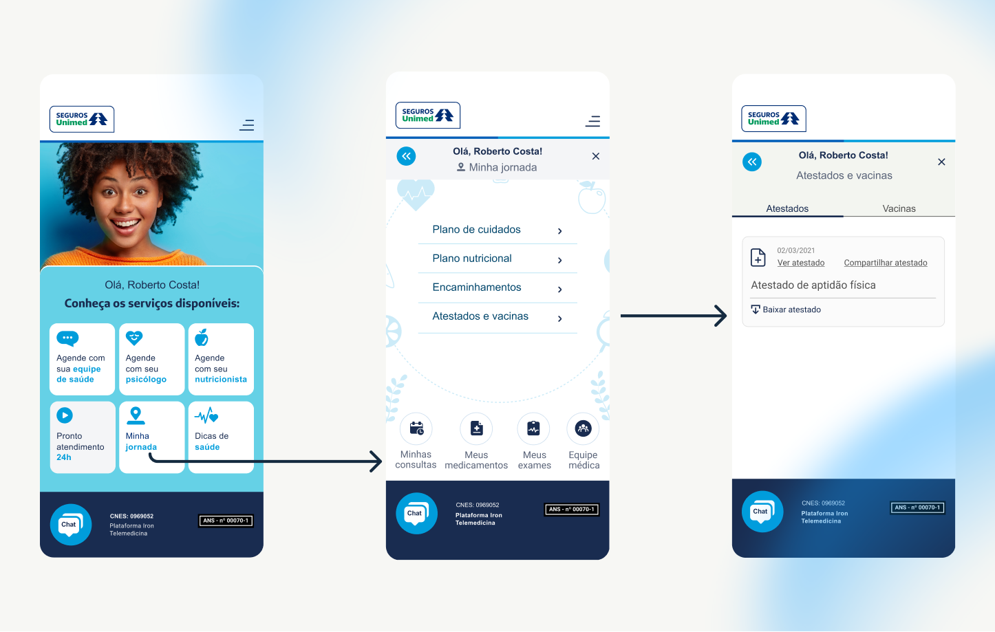 Onboarding and support flows tailored to Unimed beneficiaries